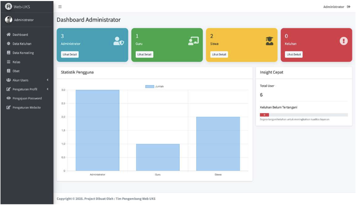 Portfolio Tutorial Private - Web Monitoring UKS
